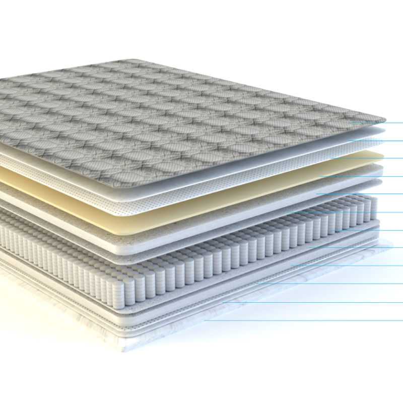 Saltea Salt Confort Pocket + Memory 160x190x25 cm