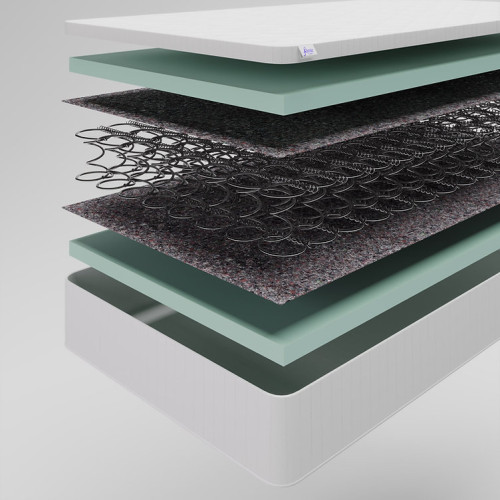 Saltea Relax - Elegance 160x190x22 cm