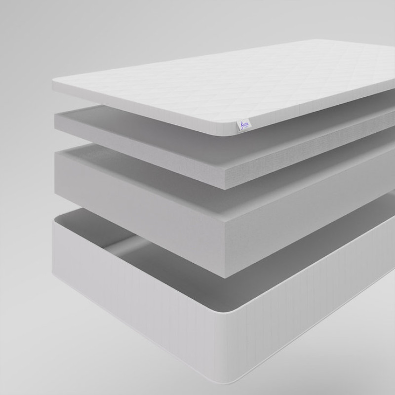 Saltea Duo Fit Plus 160x190x20 cm