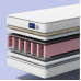 Saltea Slim - Clasic 160x200x22 cm