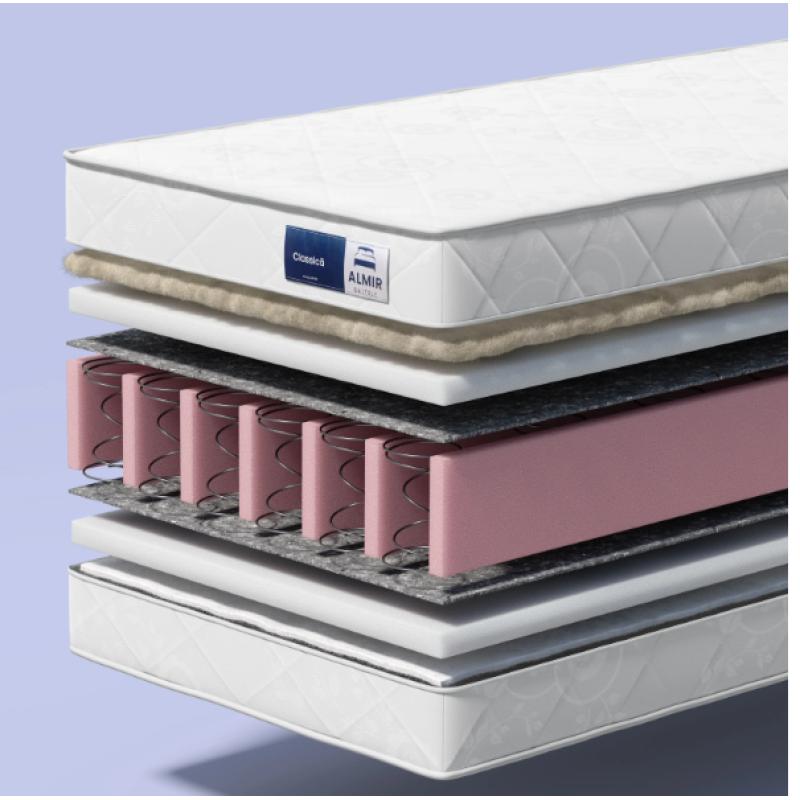 Saltea Slim - Clasic 180x200x22 cm