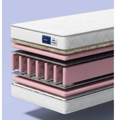 Saltea Favorit - Confort 90x200x22 cm