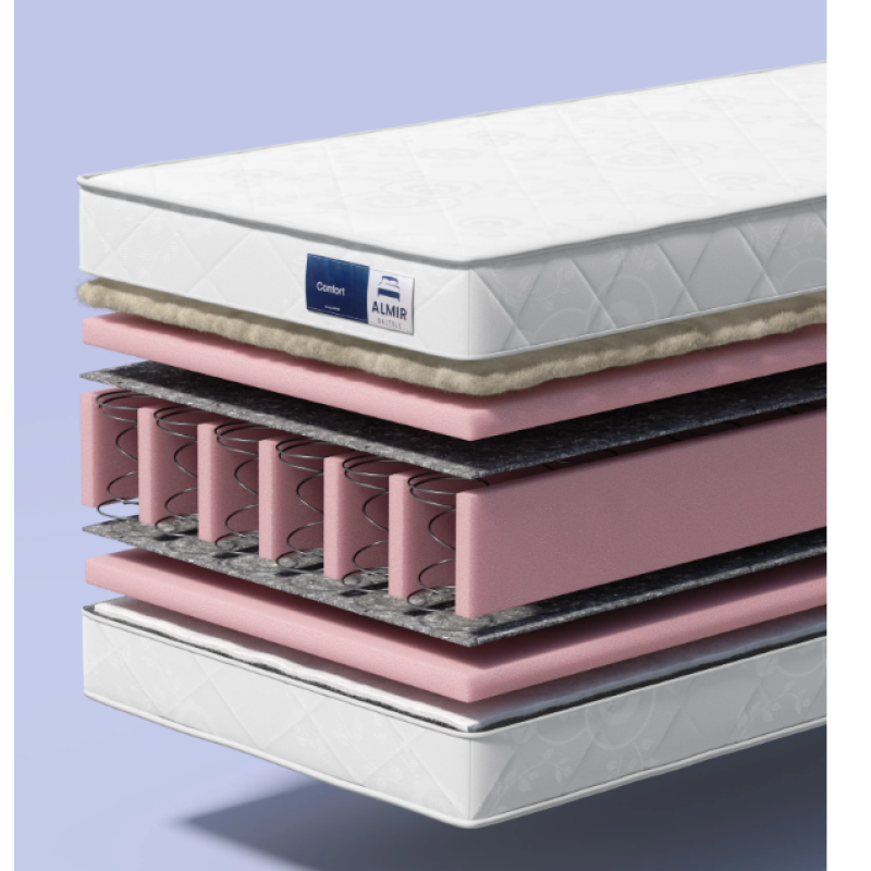 Saltea Favorit - Confort 90x200x22 cm