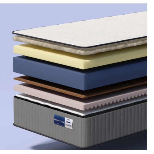 Saltea ortopedica Memory 7 Zone 160x200x22 cm