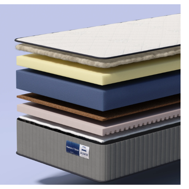 Saltea ortopedica Memory 7 Zone 160x200x22 cm