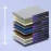 Saltea ortopedica Premium Plus 100x200x23 cm